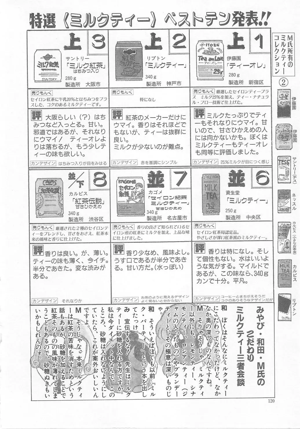 [Wada Erika] Sesame Beans Fhentai - Page 122