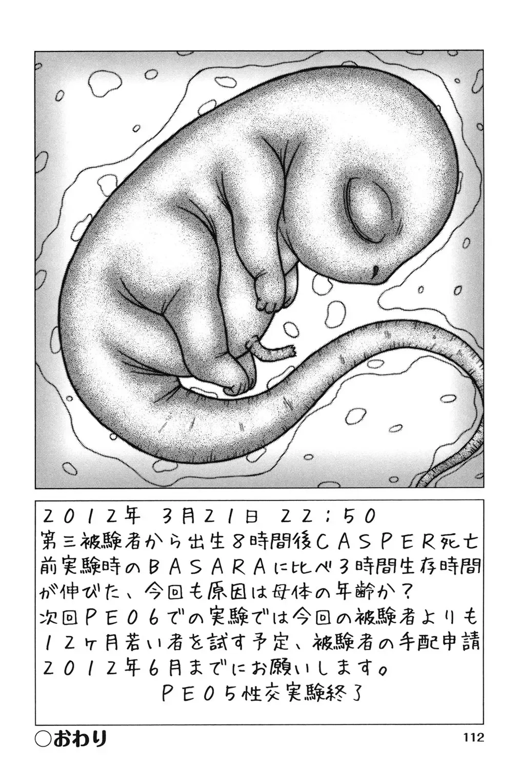 [Ken] Onnanoko no Himitsu Fhentai - Page 113