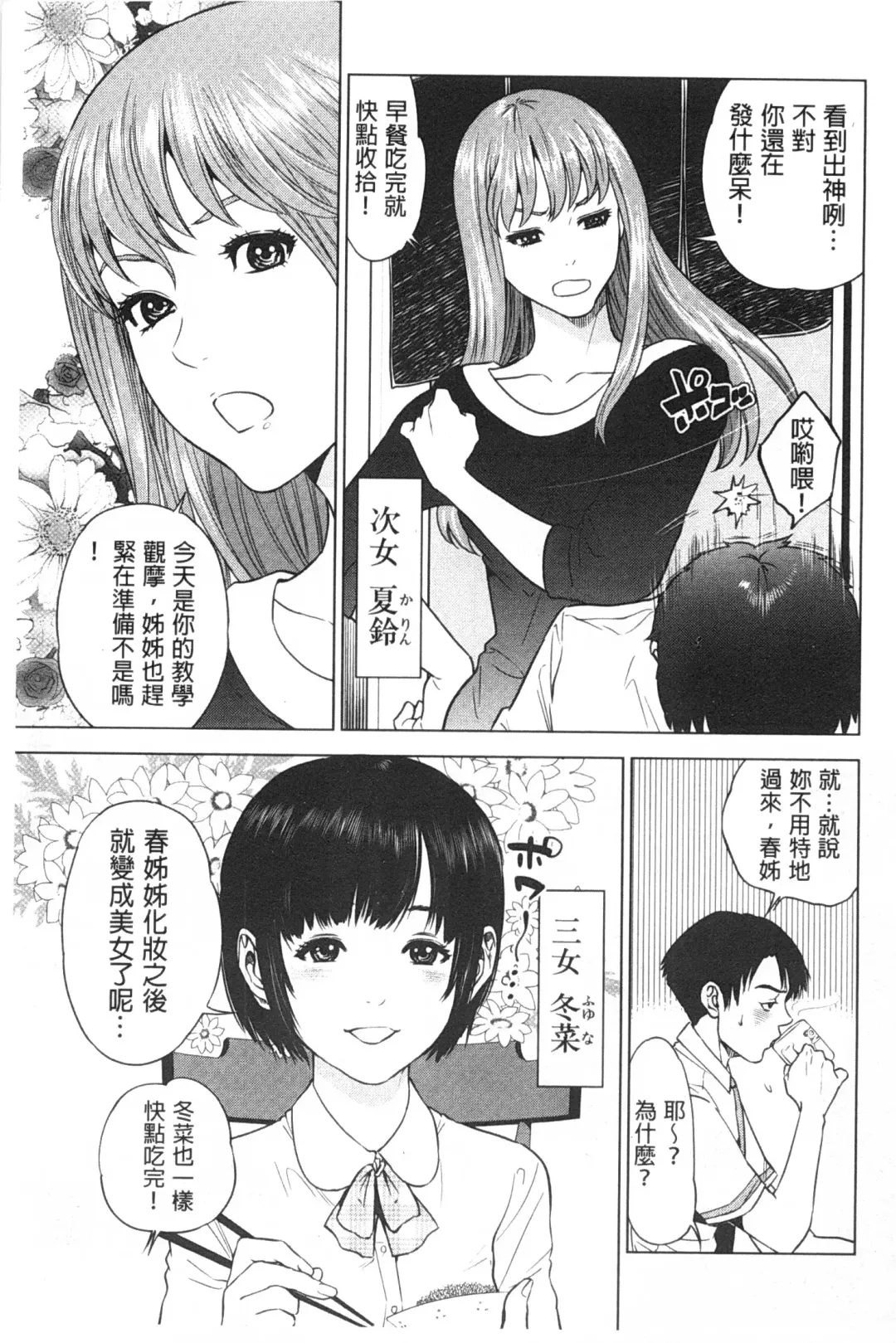 [Tohzai] Boku-tachi no Kinki | 姊弟妹間的禁忌 Fhentai - Page 8