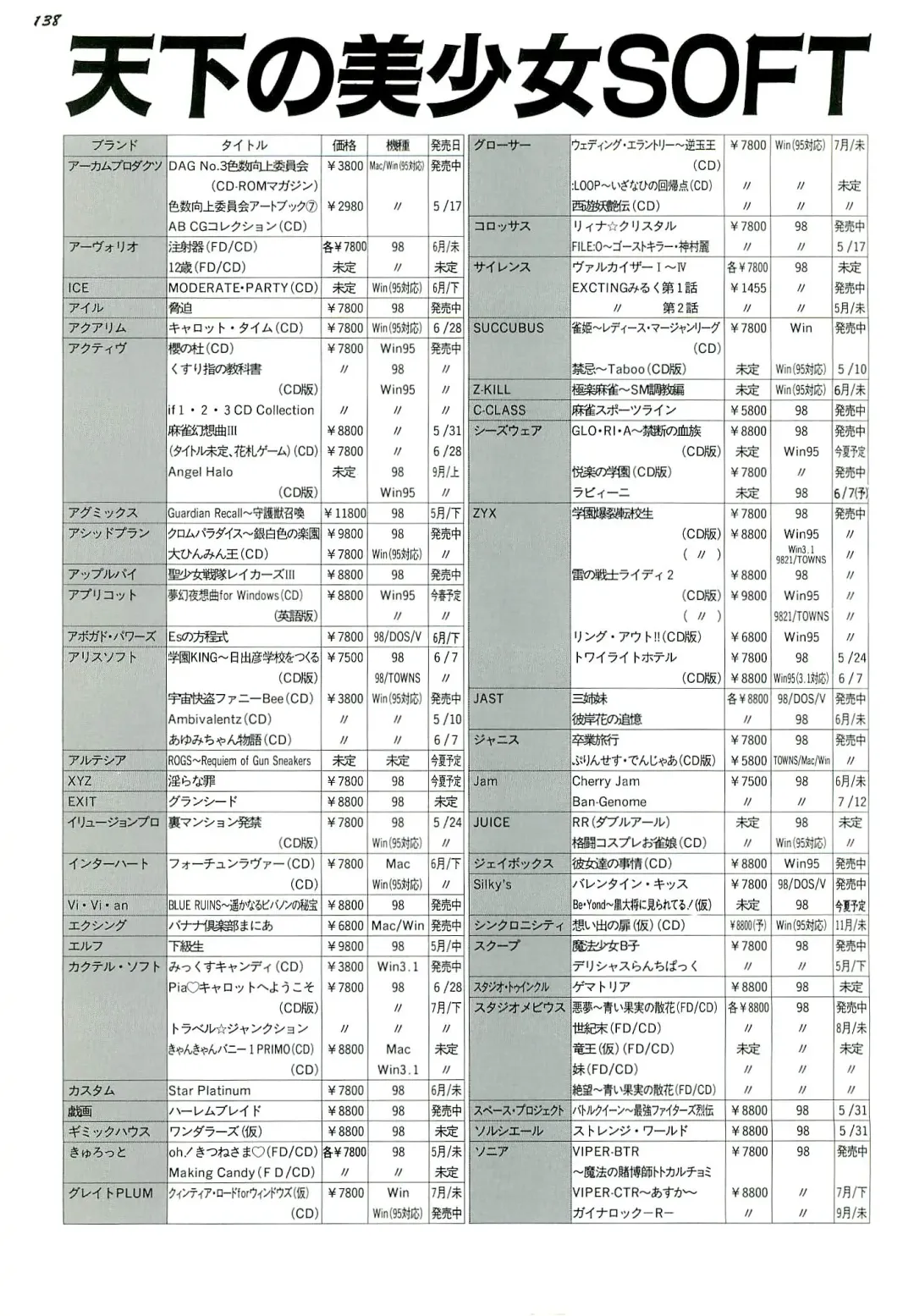 BugBug 1996-06 Vol. 28 Fhentai - Page 138