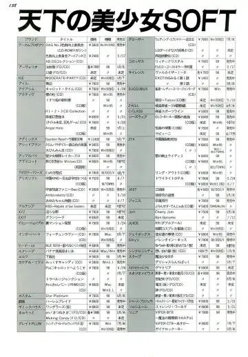 BugBug 1996-06 Vol. 28 Fhentai - Page 138