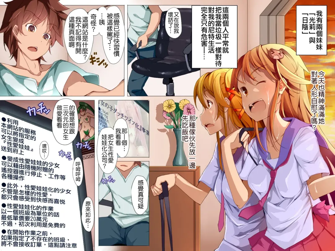 [Eizan - Yaruku] Imouto-ya Sono Yuujin-tachi o Dutch Wife Ningyou ni Shite Suki Houdai Yari Makutte Mita Ken Fhentai - Page 3