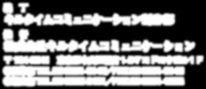 Energy Kyuushuu Sarete Haiboku shiteshimau Heroine-tachi Vol. 2 Fhentai - Page 86