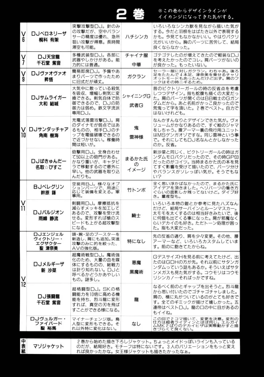 [Ataka Atsushi] Victory Wave 4 Fhentai - Page 166