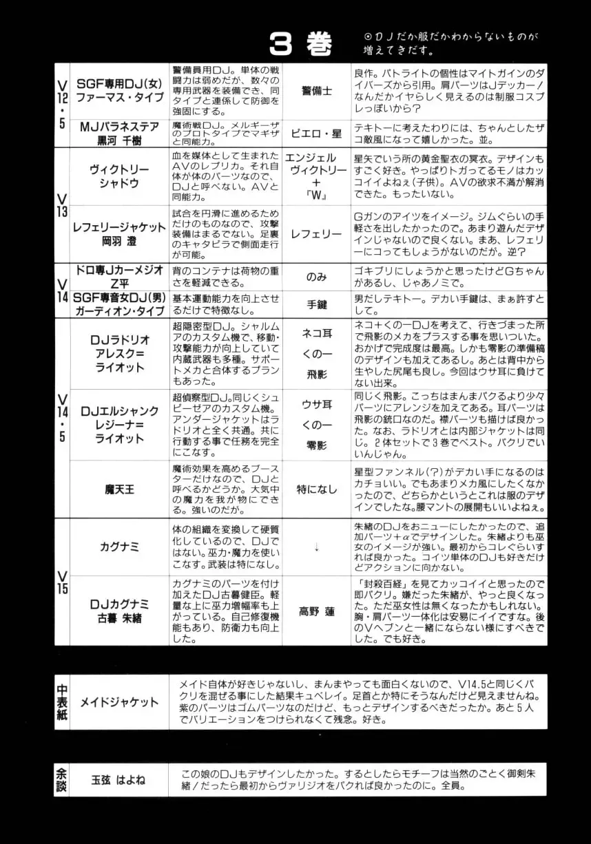 [Ataka Atsushi] Victory Wave 4 Fhentai - Page 167