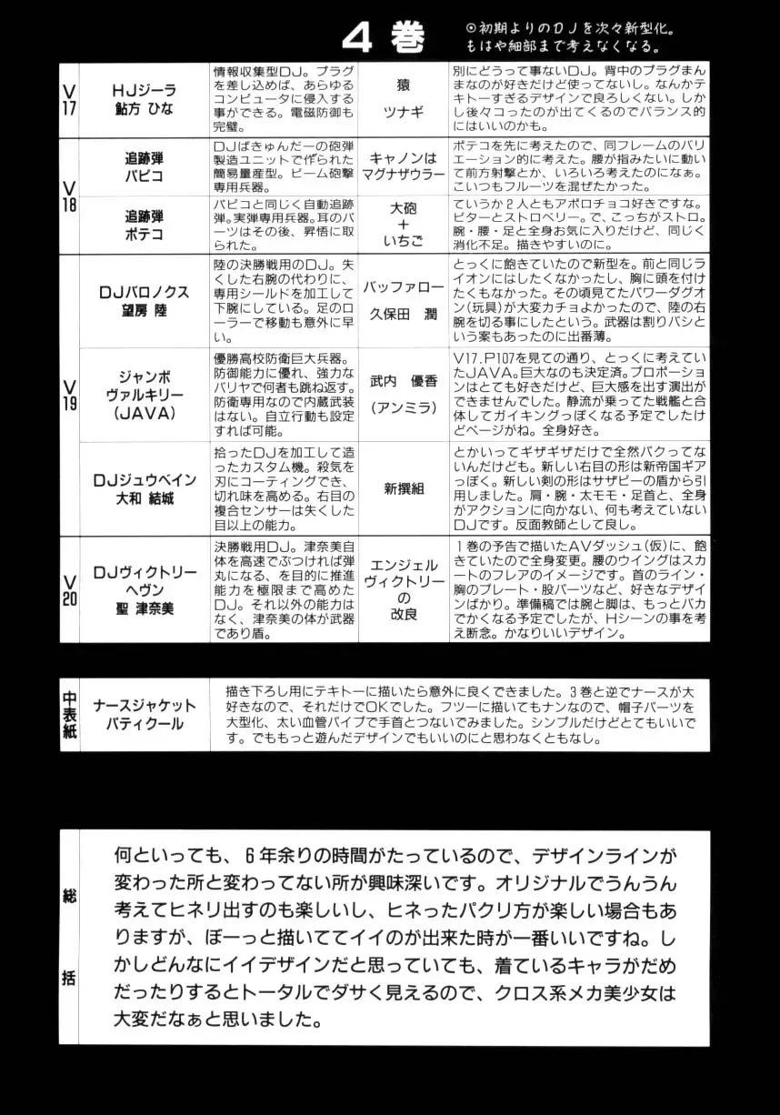 [Ataka Atsushi] Victory Wave 4 Fhentai - Page 168