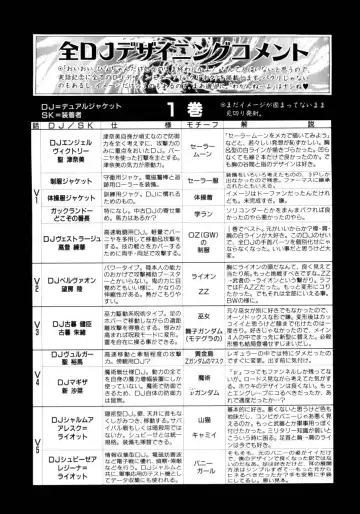 [Ataka Atsushi] Victory Wave 4 Fhentai - Page 165