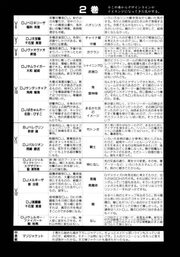 [Ataka Atsushi] Victory Wave 4 Fhentai - Page 166