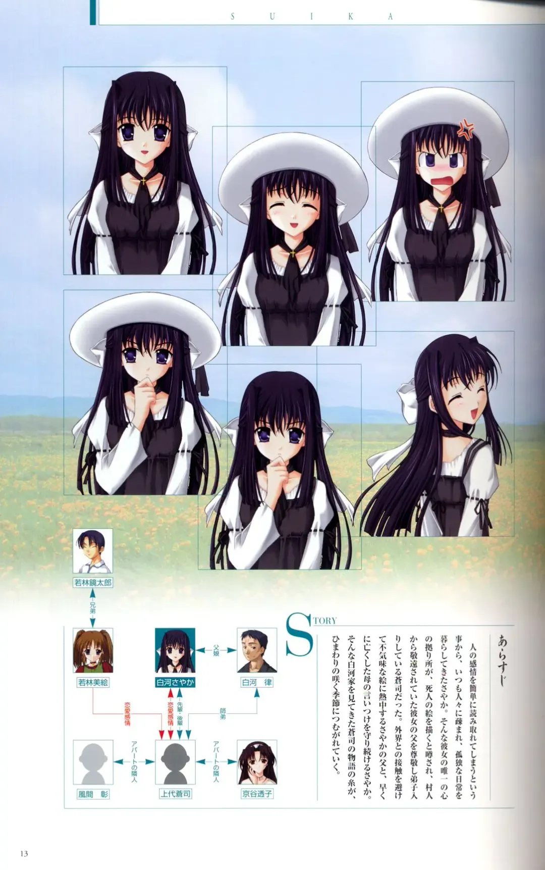 [Ikuta Takanon - Nanao Naru] SUIKA Official Visual Fan Book Fhentai - Page 22