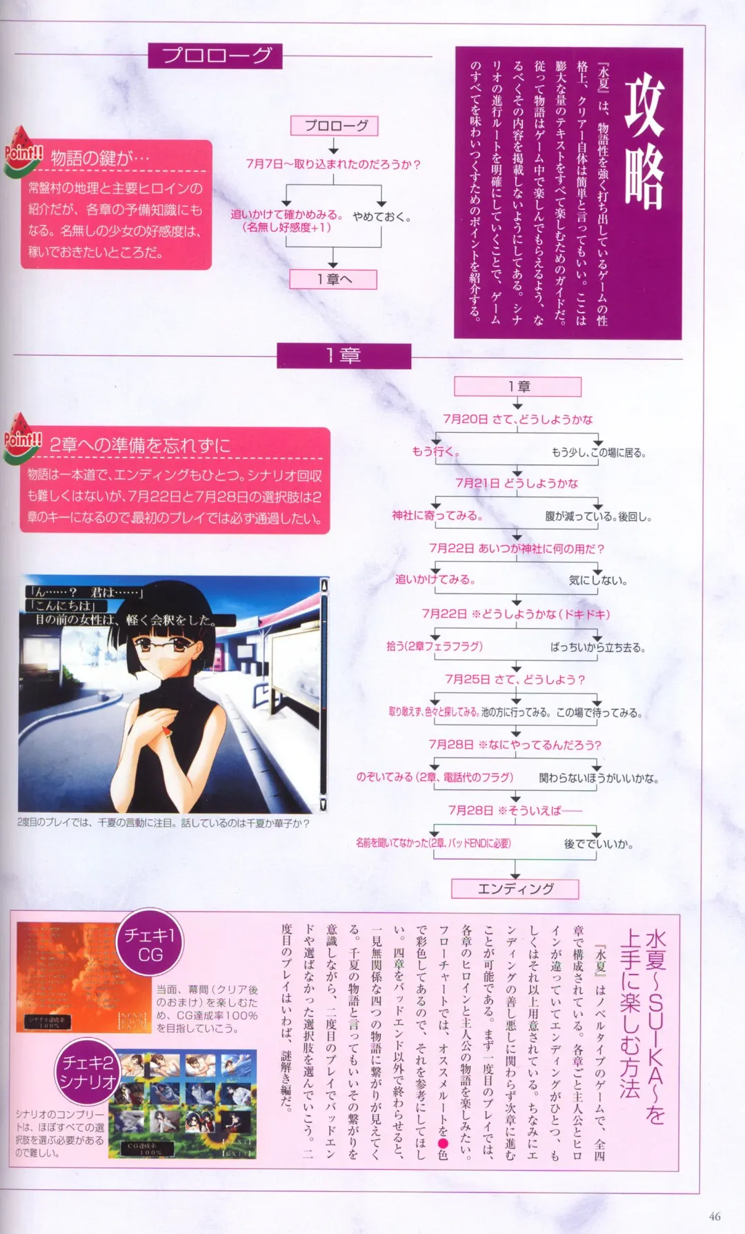 [Ikuta Takanon - Nanao Naru] SUIKA Official Visual Fan Book Fhentai - Page 55