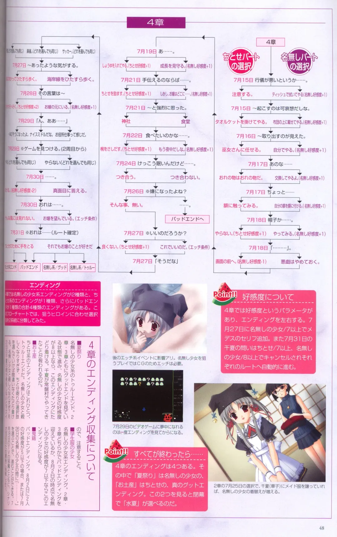 [Ikuta Takanon - Nanao Naru] SUIKA Official Visual Fan Book Fhentai - Page 57