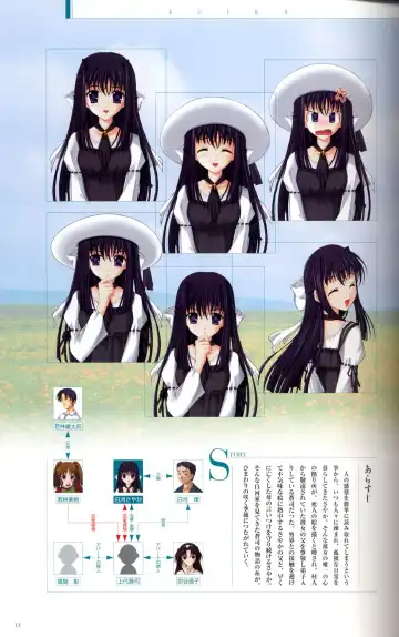 [Ikuta Takanon - Nanao Naru] SUIKA Official Visual Fan Book Fhentai - Page 22