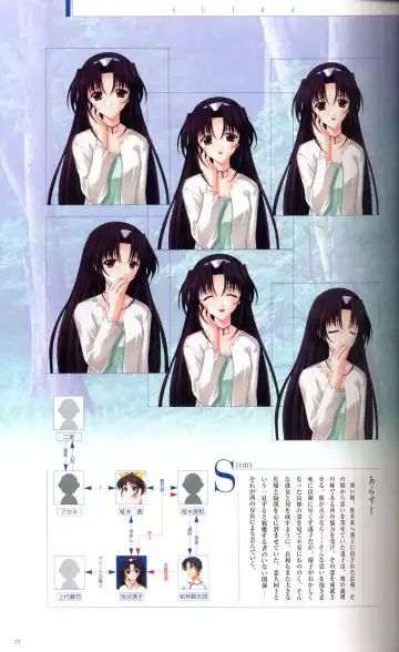 [Ikuta Takanon - Nanao Naru] SUIKA Official Visual Fan Book Fhentai - Page 34