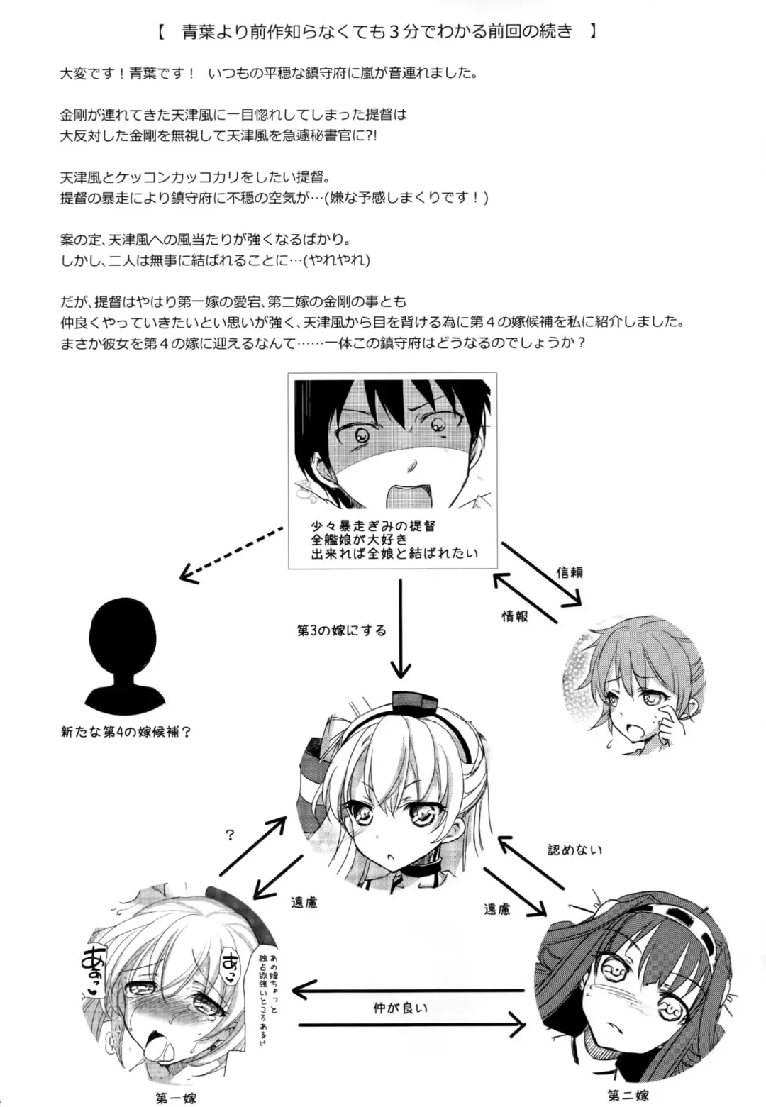 [Himeno Komomo] Dainiji Seisai Kaisen Fhentai - Page 3