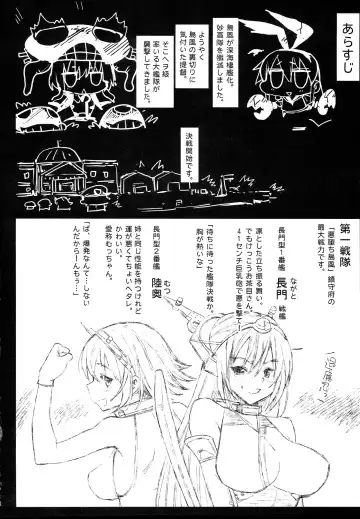 [Ma-kurou] Akuochi Shimakaze 7 ~Ero Shokushu ni Otosareru Kanmusu~ Fhentai - Page 3