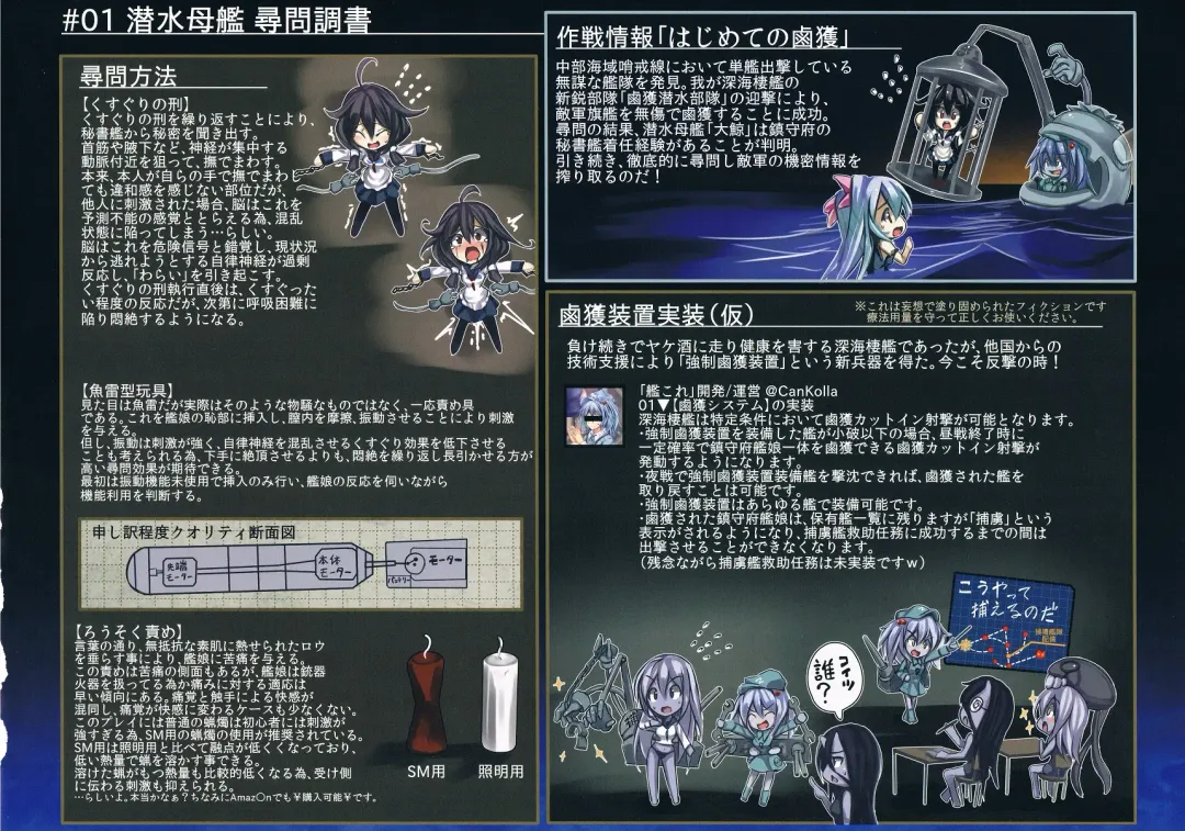 [Monikano] Rokaku Hishokan Jinmon Chousho Fhentai - Page 6