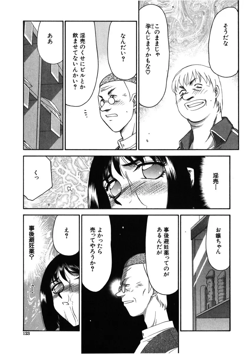 [Taira Hajime] Ruri Hari Fhentai - Page 121