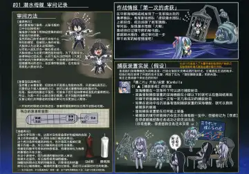 [Monikano] Rokaku Hishokan Jinmon Chousho Fhentai - Page 7