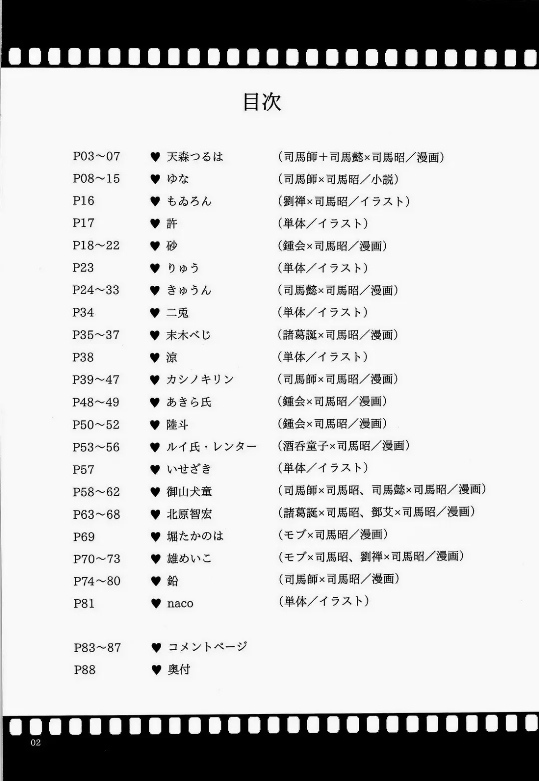 [Kyuun] Shiba ShowTime Fhentai - Page 5