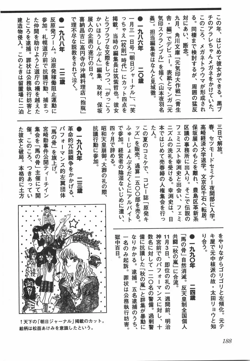 [Yamamoto Johanne] Night Flapper Fhentai - Page 193