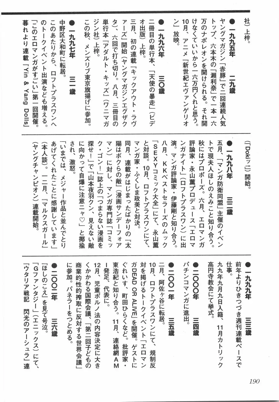 [Yamamoto Johanne] Night Flapper Fhentai - Page 195