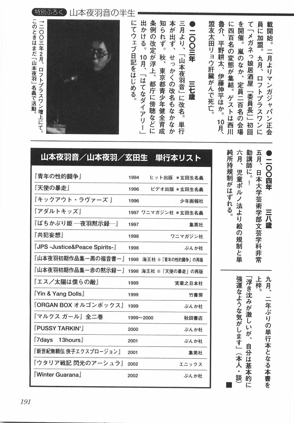 [Yamamoto Johanne] Night Flapper Fhentai - Page 196