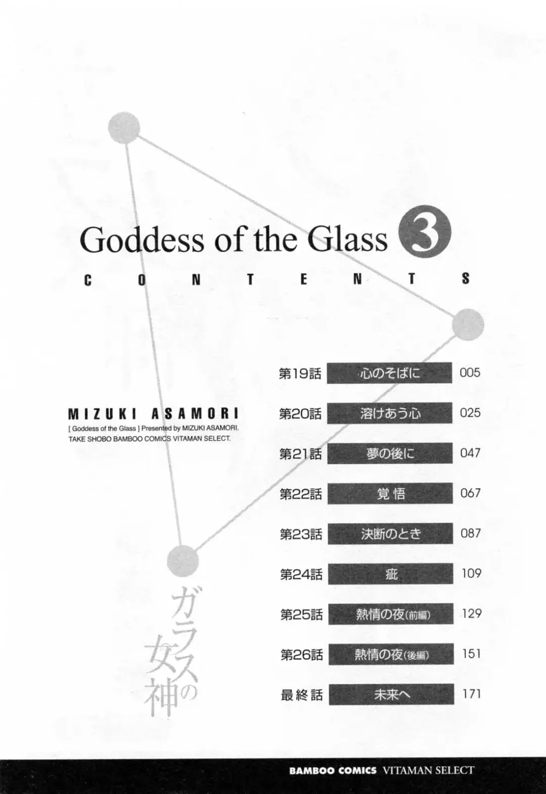 [Asamori Mizuki] Glass no Megami 3 Fhentai - Page 6
