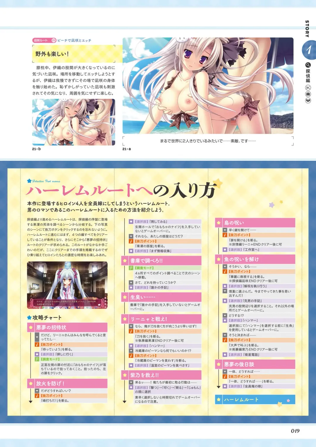 [Ayuya - Moekibara Fumitake - Nanaroba Hana] Unmei Senjou no φ Visual Fanbook Fhentai - Page 21