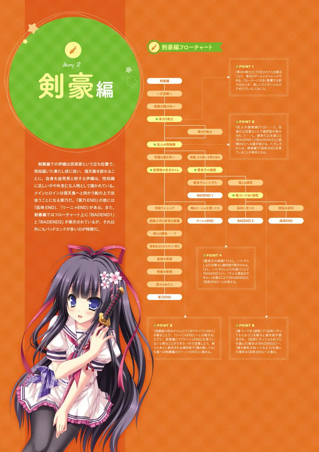 [Ayuya - Moekibara Fumitake - Nanaroba Hana] Unmei Senjou no φ Visual Fanbook Fhentai - Page 29