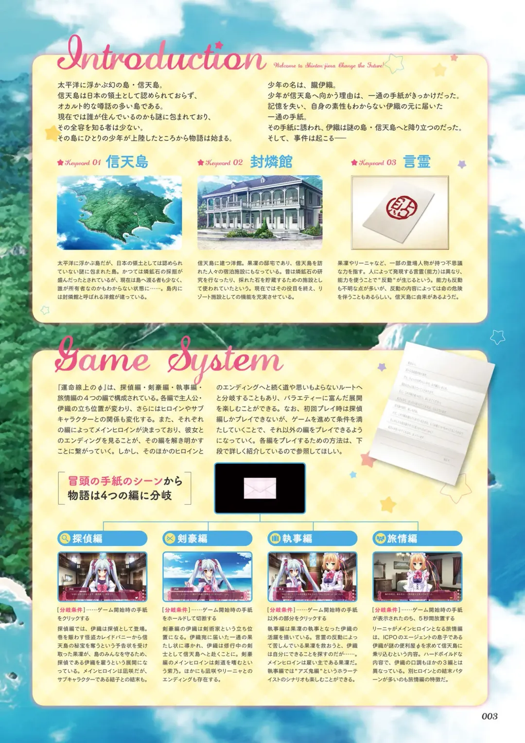 [Ayuya - Moekibara Fumitake - Nanaroba Hana] Unmei Senjou no φ Visual Fanbook Fhentai - Page 5