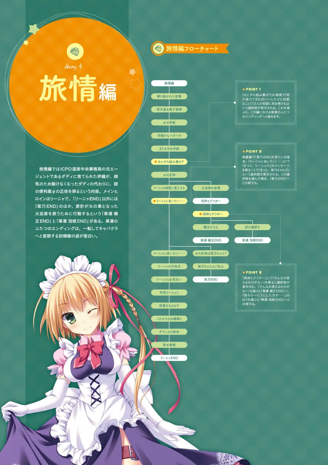 [Ayuya - Moekibara Fumitake - Nanaroba Hana] Unmei Senjou no φ Visual Fanbook Fhentai - Page 57