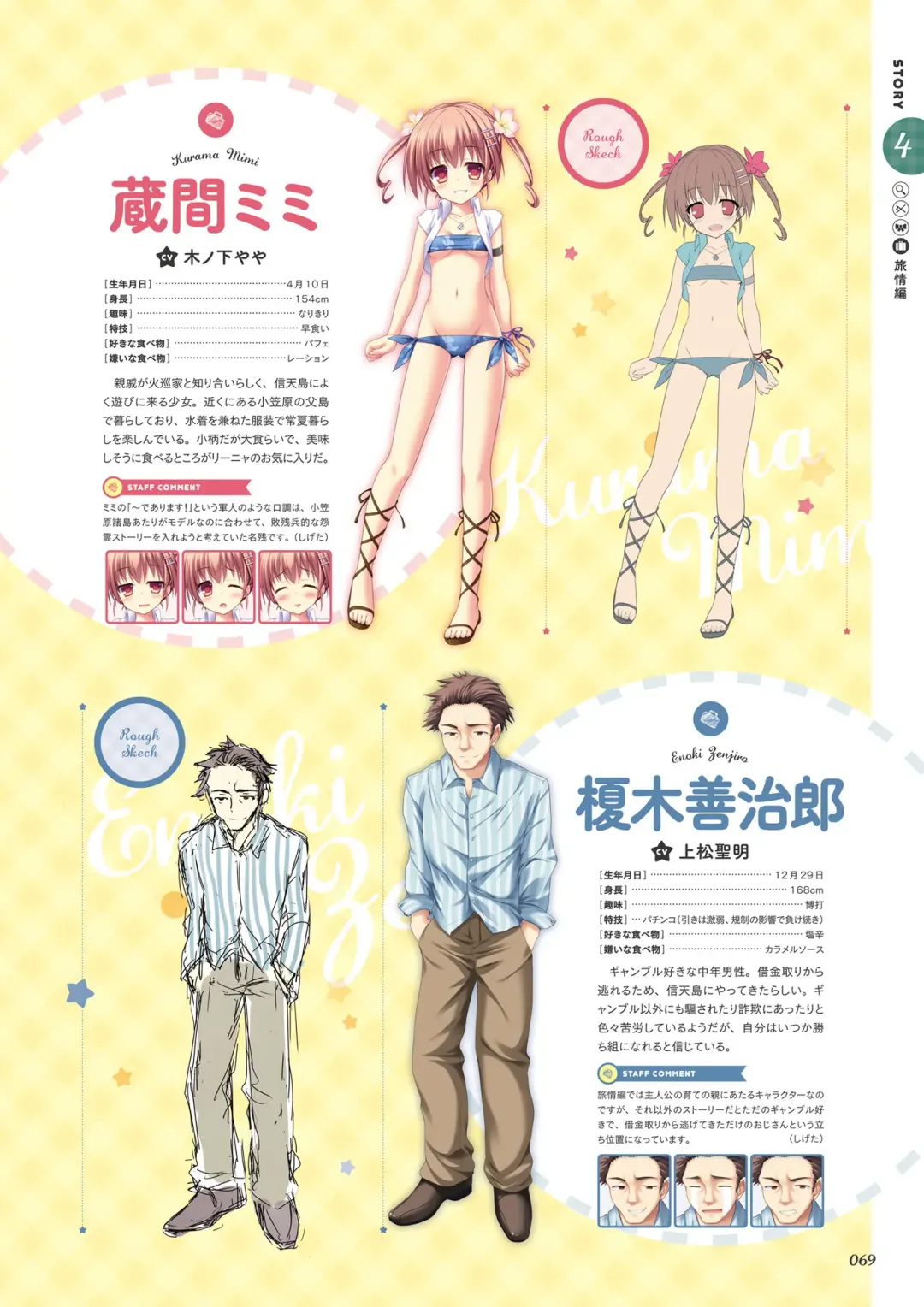 [Ayuya - Moekibara Fumitake - Nanaroba Hana] Unmei Senjou no φ Visual Fanbook Fhentai - Page 71