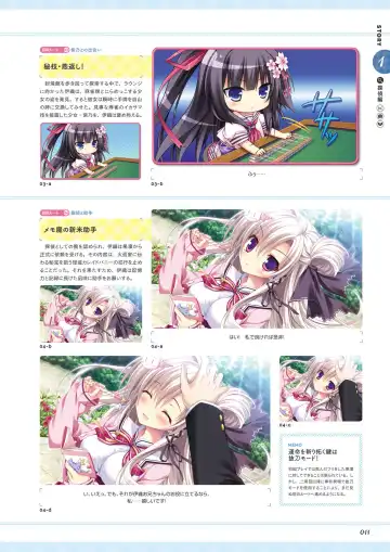 [Ayuya - Moekibara Fumitake - Nanaroba Hana] Unmei Senjou no φ Visual Fanbook Fhentai - Page 13