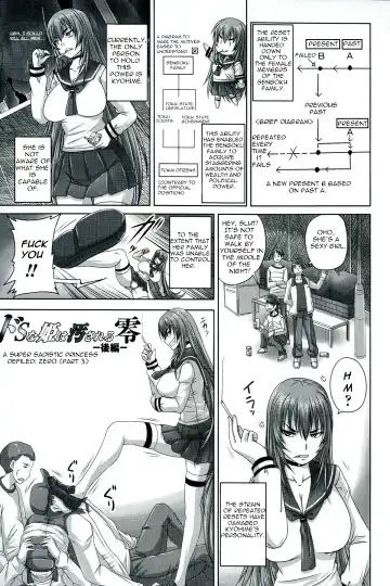 [Nozarashi Satoru] Do S na Hime wa Kegasareru Rei -Kouhen- | A Super Sadistic Princess Defiled: Zero Part 3 - Fhentai