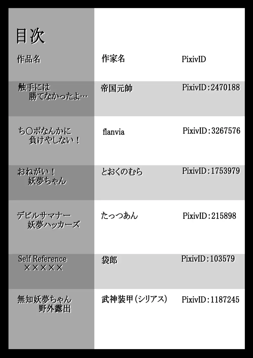 [Flanvia - Teikoku Gensui] IKUIKUCOM Fhentai - Page 2