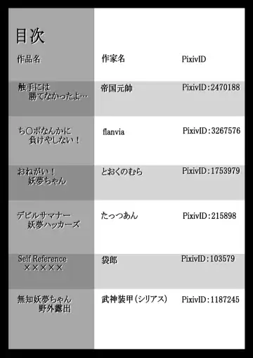 [Flanvia - Teikoku Gensui] IKUIKUCOM Fhentai - Page 2