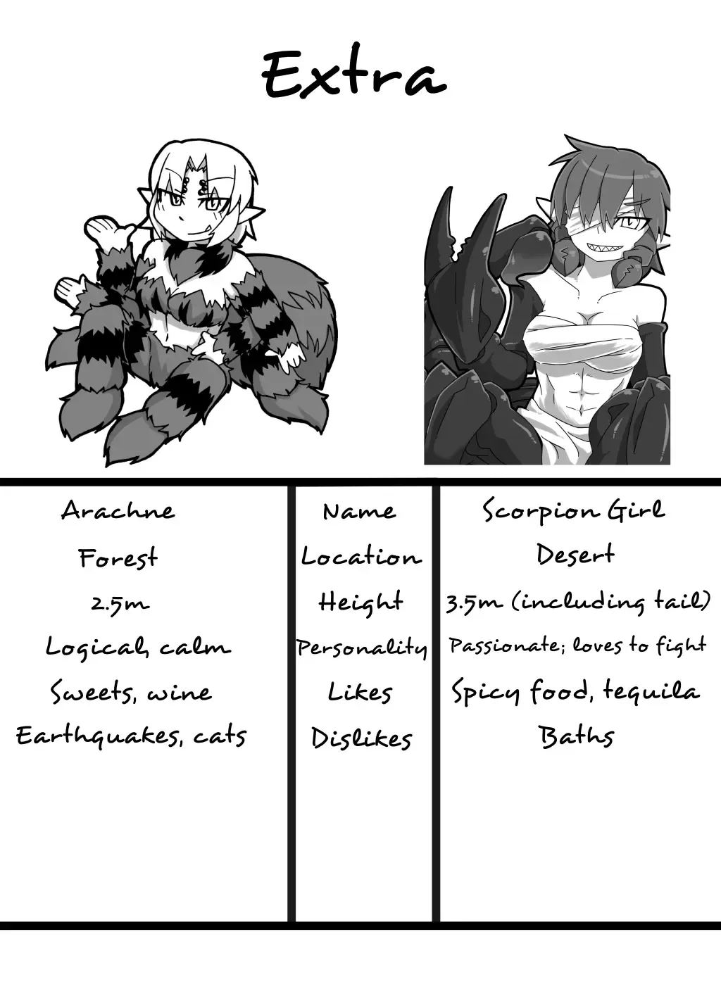 [K2] Sasori Musume-san hon | Scorpion Girl Book Fhentai - Page 12