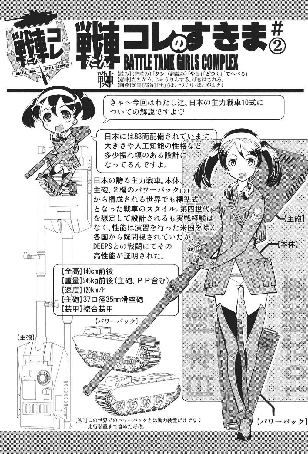 [Suzuki Kyoutarou] Tancolle - Battle Tank Girls Complex Fhentai - Page 49