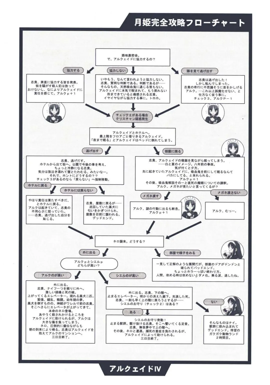 [Kirihara Kotori - Takeuchi Takashi] Tsukihime Dokuhon Fhentai - Page 91