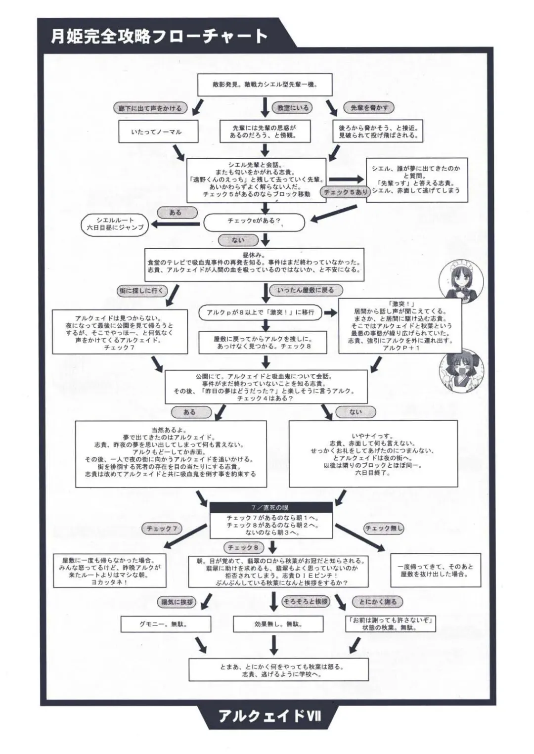 [Kirihara Kotori - Takeuchi Takashi] Tsukihime Dokuhon Fhentai - Page 94