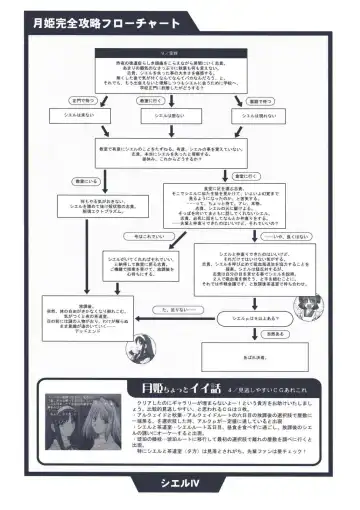 [Kirihara Kotori - Takeuchi Takashi] Tsukihime Dokuhon Fhentai - Page 102