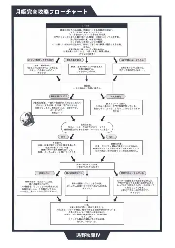[Kirihara Kotori - Takeuchi Takashi] Tsukihime Dokuhon Fhentai - Page 108