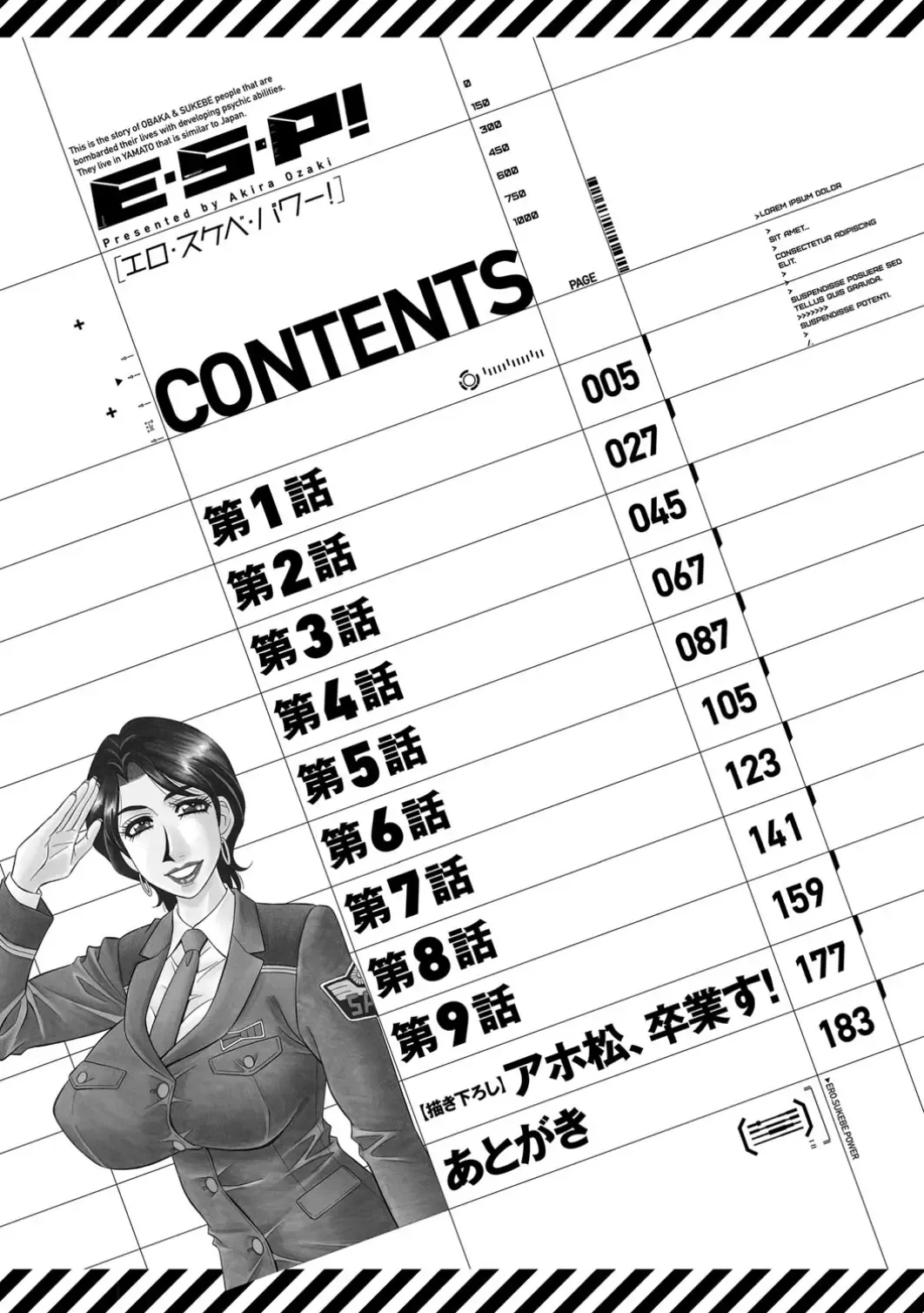 [Ozaki Akira] E.S.P! Ero Sukebe Power! Fhentai - Page 4