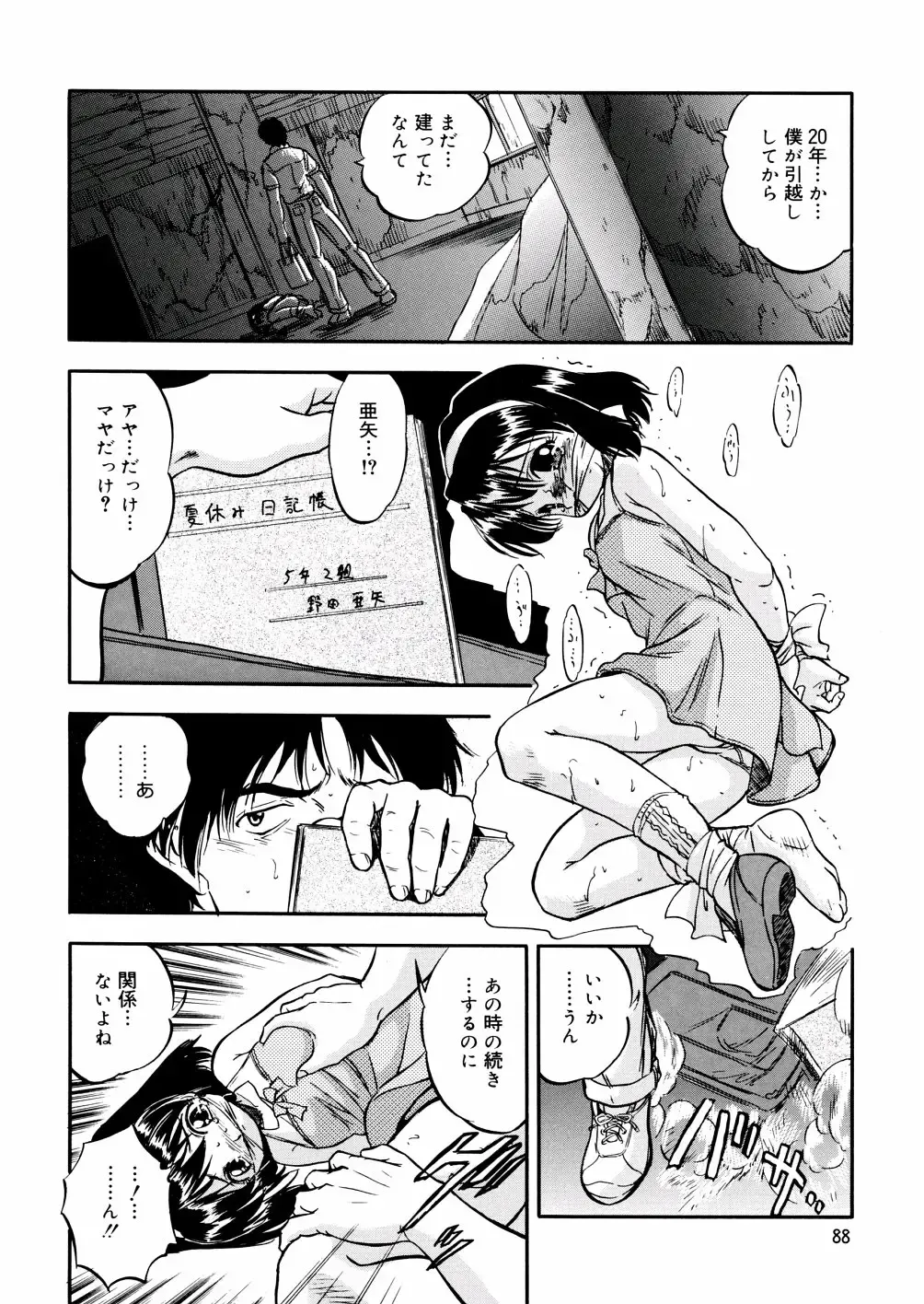 [Tomozawa Shou] Mitsu Iro You Jyokukan Fhentai - Page 90