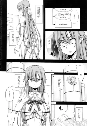 [Shake] SLAVE ASUNA ONLINE 2 Fhentai - Page 3