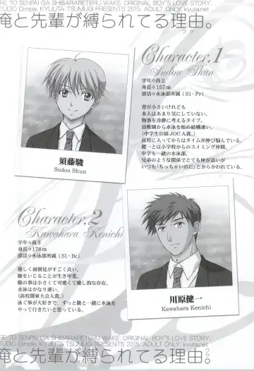 [Tsumugi Kyuuta] Ore to Senpai ga Shibarateru Wake. Fhentai - Page 2