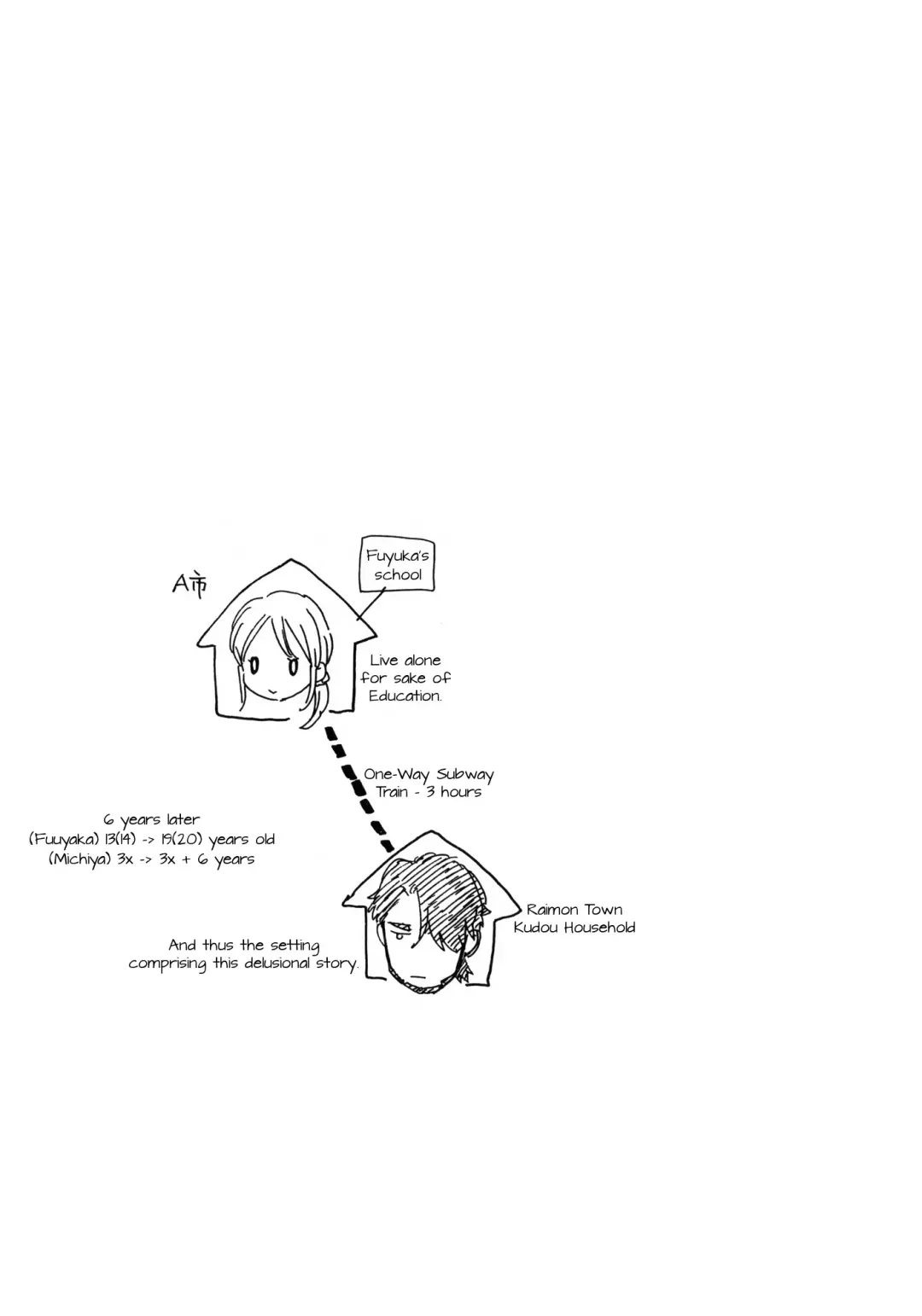 [Sekiya Asami] Kanojo no Oukoku + Omake Fhentai - Page 44