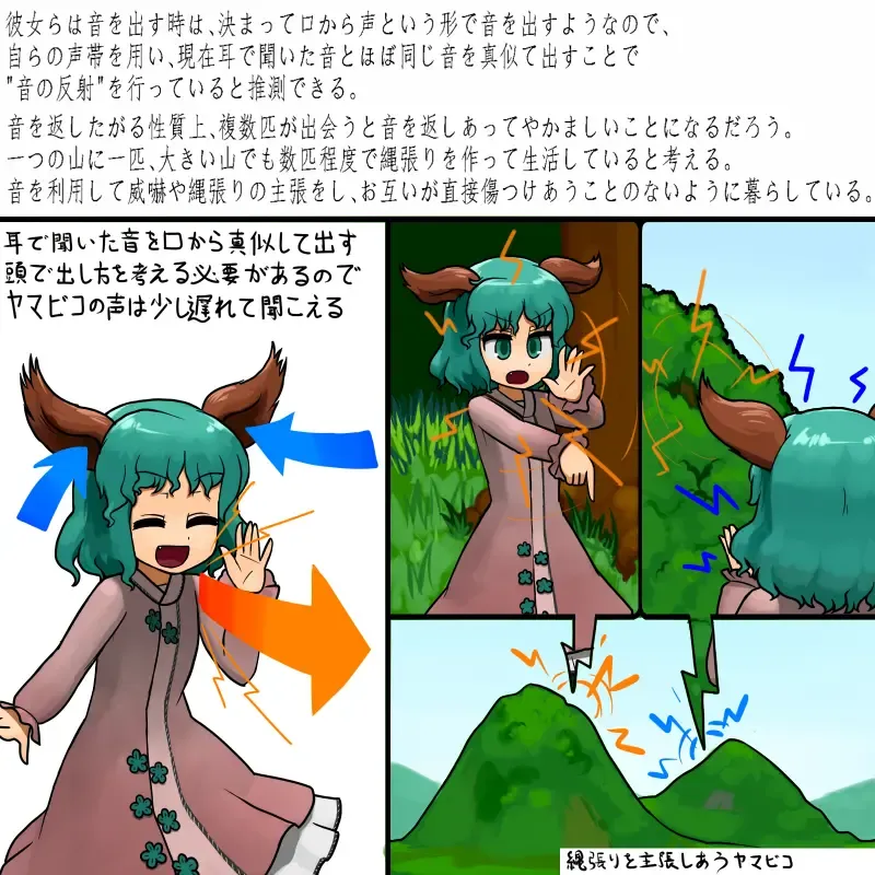 [Ninniku] Yamabiko no Seishoku Koui Mousou Manga Fhentai - Page 2