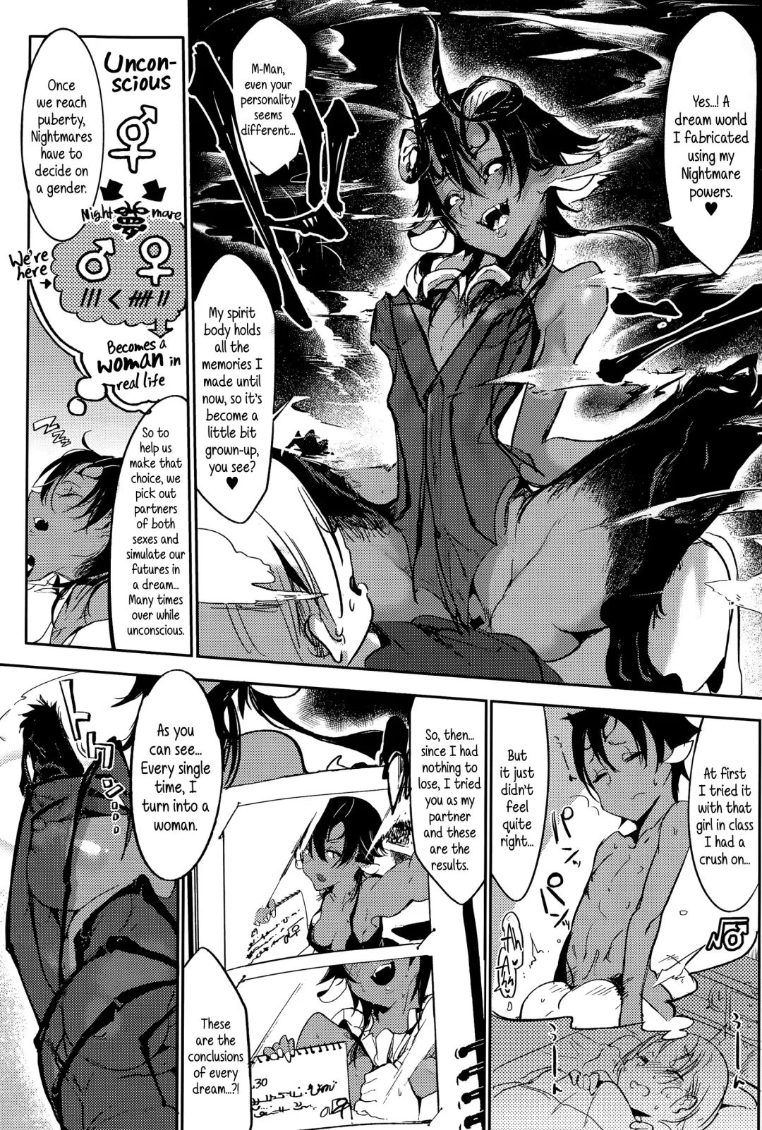 [Z-ton] Nightmare√♀ Fhentai - Page 10