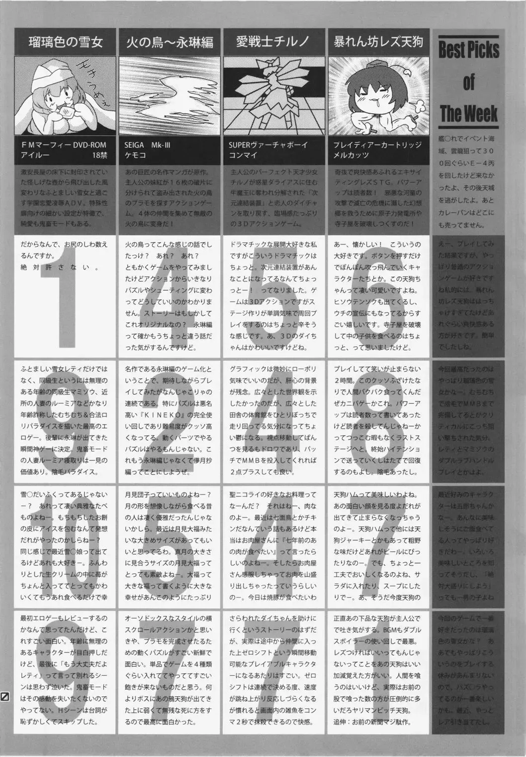 [Ikuta Takanon - Nf4] TechnoEros Fhentai - Page 20